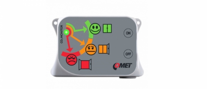 NEW CO2 monitor U8415 with built-in carbon dioxide sensor