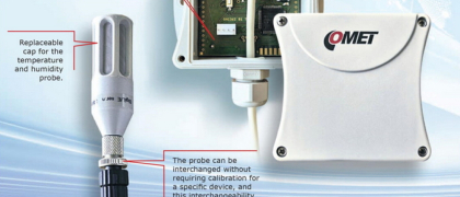 New P3116 Introducing the Cinderella of our products: The Revolutionary Temperature and Humidity Sensor!