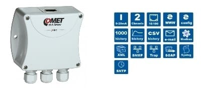 Dual Channel Transducer for 0-20mA (4-20mA) Signal with Ethernet Interface