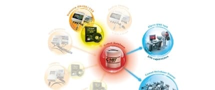 Comet Database now for sensors with RS485/RS232 output - UNLIMITED COMMUNICATION