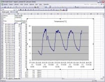 Web Sensor - remote thermometer hygrometer barometer with Ethernet interface, cable 2 meters