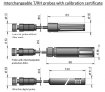 Wireless thermometer, hygrometer, barometer for external probe, Sigfox IoT