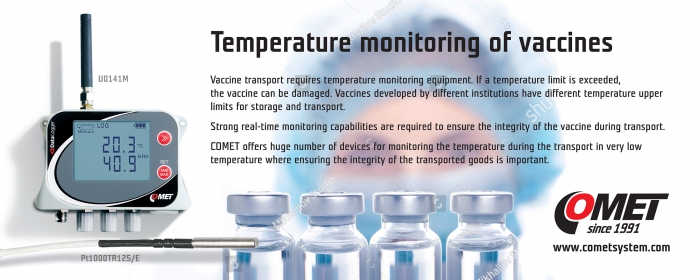 Traceable Single Probe Temperature Monitoring Systems