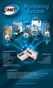 Sixteen Channel Data Logger with Alarms