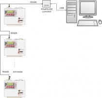 Sixteen Channel Data Logger for 19