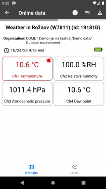 COMET Cloud Lite for Android & iOS
