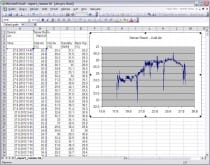 Web Sensor - four channels remote thermometer hygrometer