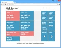 Web Sensor with PoE - two channels with binary inputs