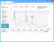 Web Sensor with PoE - two channels with binary inputs