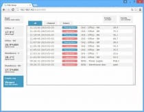 Web Sensor with PoE - two channels with binary inputs