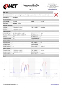 COMET VISION - Analytical Software for Dataloggers and Multiloggers