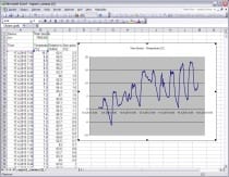 Web sensor - remote thermometer hygrometer with Ethernet interface. Weather sensor for environment monitoring.